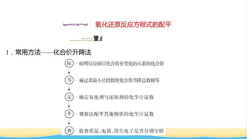 高中化学专题4硫及环境保护第二单元第2课时氧化还原反应方程式的配平课件苏教版必修102