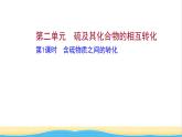 高中化学专题4硫及环境保护第二单元第1课时含硫物质之间的转化课件苏教版必修1