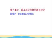 高中化学专题4硫及环境保护第二单元第1课时含硫物质之间的转化课件苏教版必修1