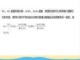 高中化学专题4硫及环境保护第二单元第1课时含硫物质之间的转化课件苏教版必修1