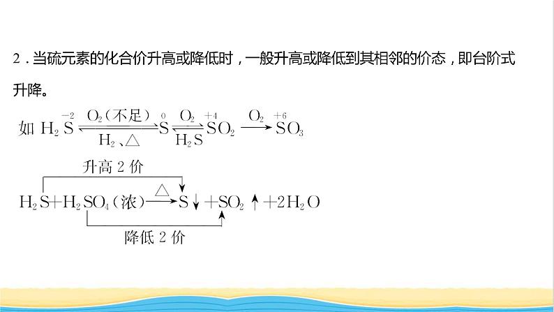 高中化学专题4硫及环境保护第二单元第1课时含硫物质之间的转化课件苏教版必修104