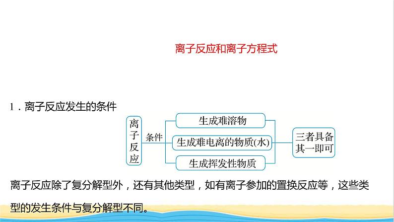 高中化学专题3从海水中获得的化学物质第二单元第3课时离子反应课件苏教版必修1第2页