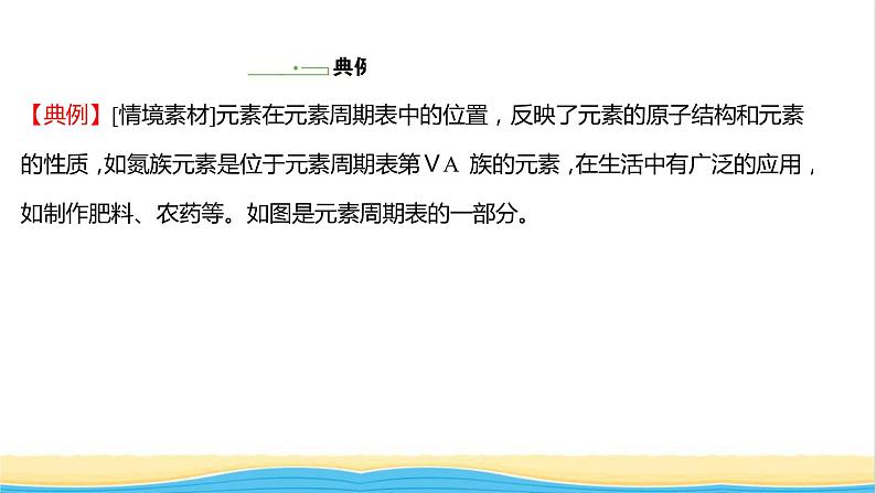 高中化学专题5微观结构与物质的多样性第一单元第1课时元素周期律课件苏教版必修1第6页