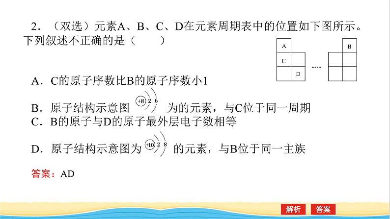 高中化学专题5微观结构与物质的多样性章末共享课件苏教版必修1第5页