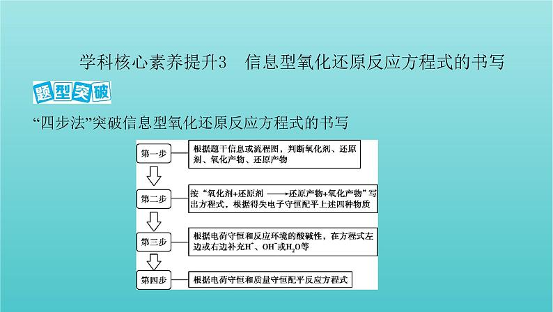 浙江专用高考化学总复习专题认识物质世界学科核心素养提升3信息型氧化还原反应方程式的书写课件02