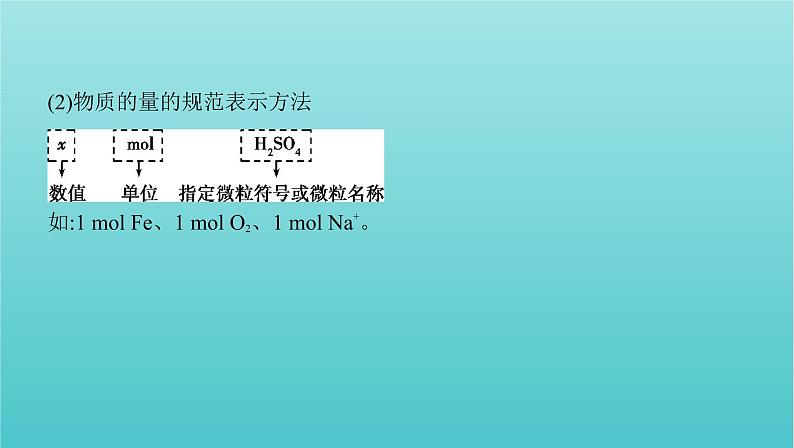 新高考高考化学总复习专题一化学计量第1讲物质的量气体摩尔体积课件04