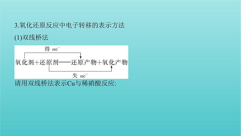 浙江专用高考化学总复习专题认识物质世界第三单元氧化还原反应课件第7页