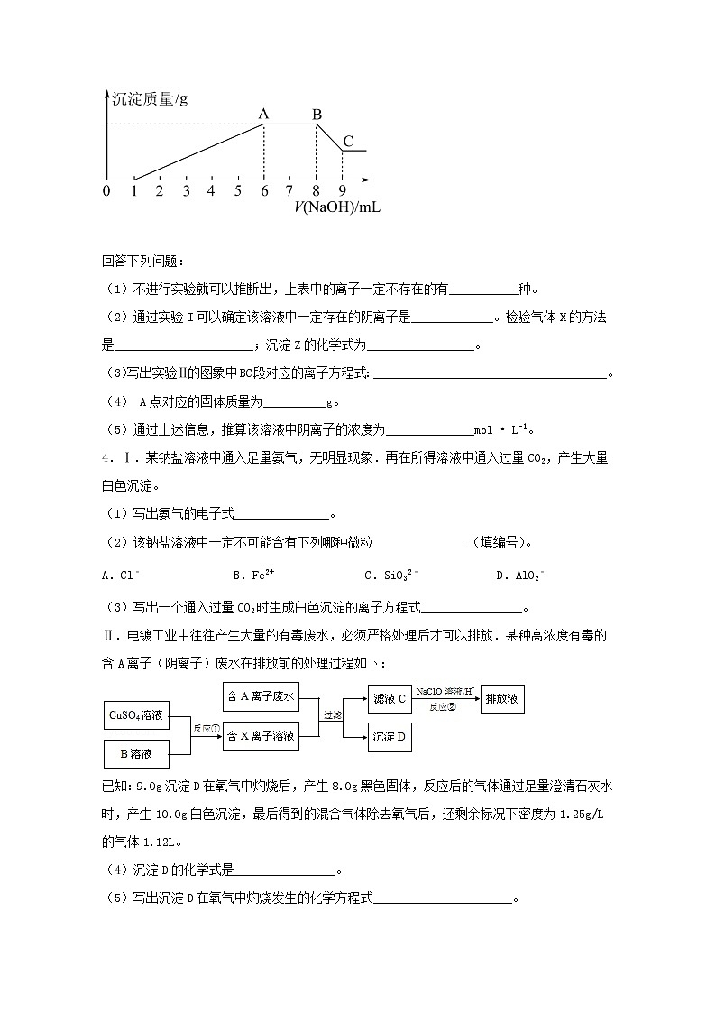 2022届高三化学一轮复习实验专题题型必练15离子推断综合题含解析03