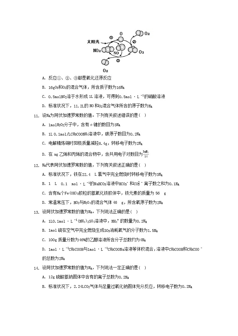 2022届高三化学一轮复习专题三阿伏伽德罗常数专题含解析03