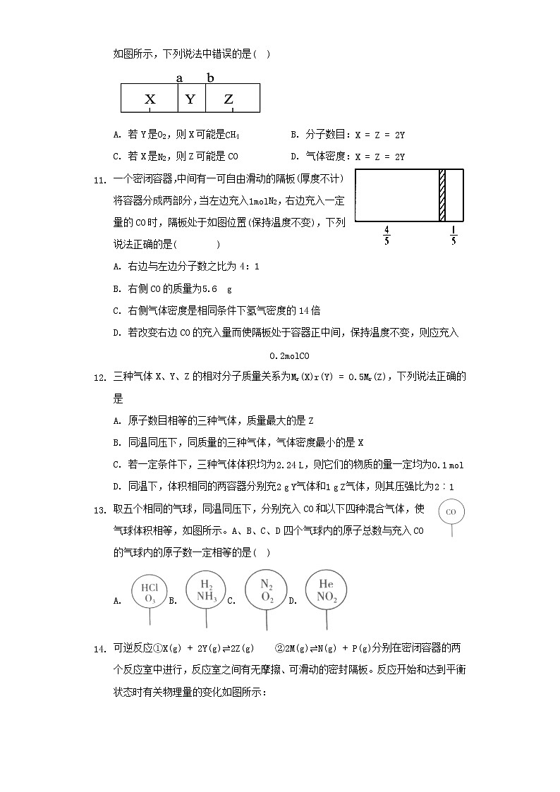 2022届高三化学一轮复习专题五阿伏伽德罗定律及其推论含解析第3页