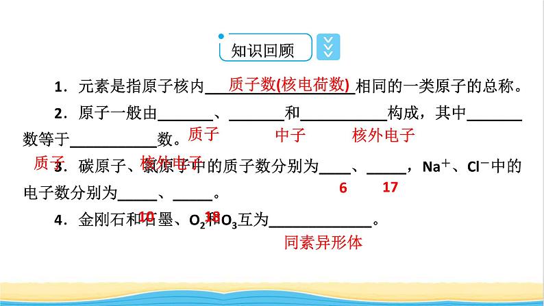 高中化学第4章物质结构元素周期律第1节第2课时元素周期表核素课件人教版必修第一册第7页