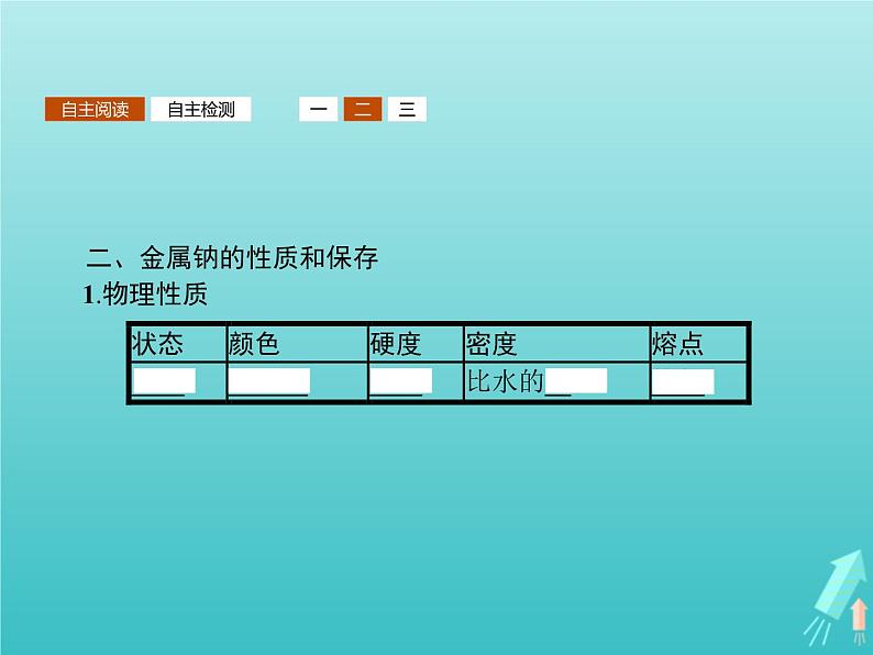 2021_2022学年高中化学第1章认识化学科学第2节第1课时研究物质性质的基本方法课件鲁科版必修1第5页