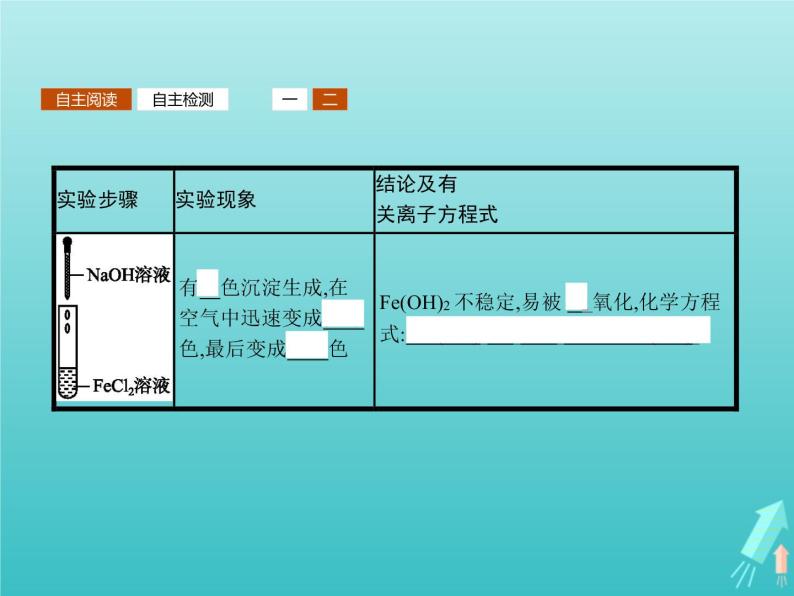 2021_2022学年高中化学第2章元素与物质世界第3节第3课时探究铁及其化合物的氧化性或还原性课件鲁科版必修107