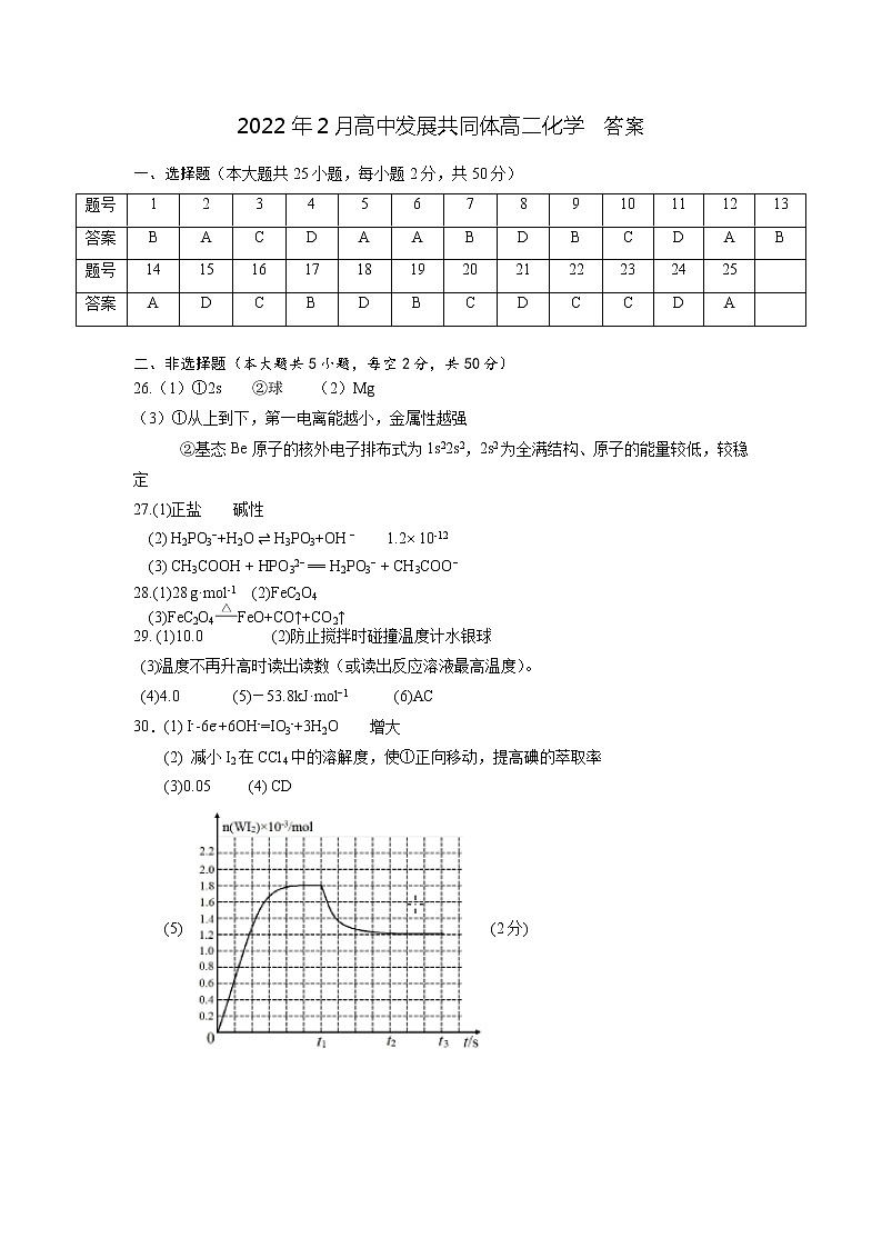 浙江省丽水市高中发展共同体2021-2022学年高二下学期2月返校考试化学试题PDF版含答案01