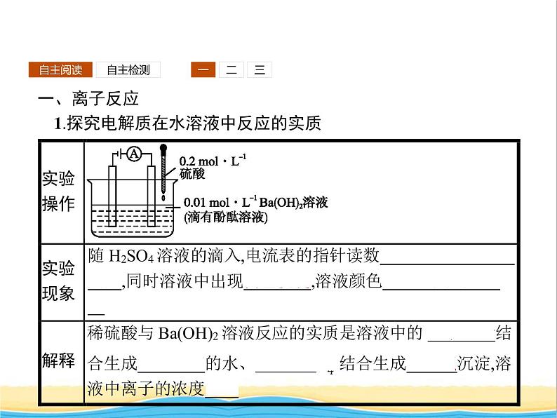 高中化学第2章元素与物质世界第2节第2课时电解质在水溶液中的反应课件鲁科版必修1第3页