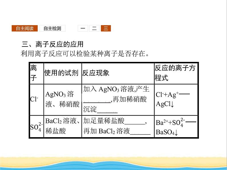 高中化学第2章元素与物质世界第2节第2课时电解质在水溶液中的反应课件鲁科版必修1第7页