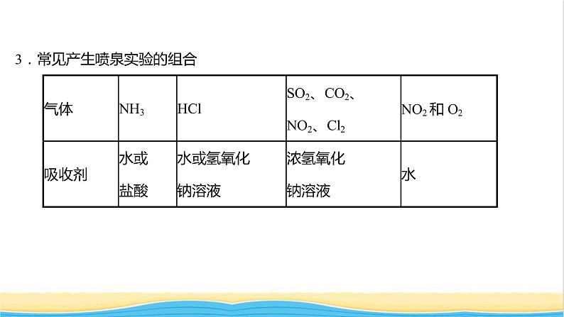 2021_2022学年高中化学第3章物质的性质与转化第3节第2课时氨的转化与生成课件鲁科版必修106