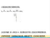 2021_2022学年高中化学第3章物质的性质与转化微项目论证重污染天气“汽车限行”的合理性__探讨社会性科学议题课件鲁科版必修1