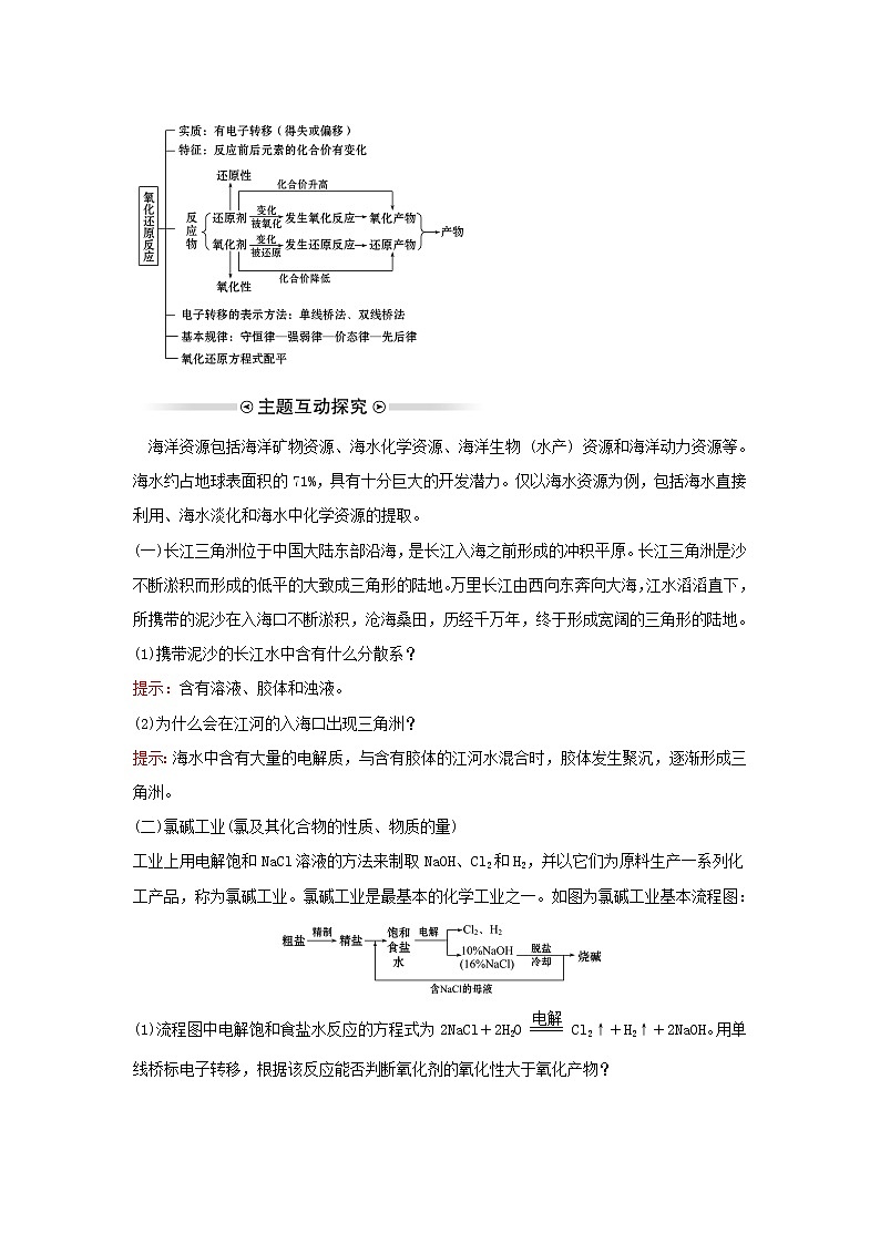 2021_2022学年高中化学第二章化学物质及其变化阶段素养提升课学案新人教版必修102