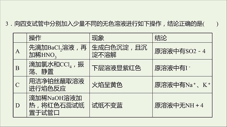 2021_2022学年高中化学第四章非金属及其化合物单元形成性评价课件新人教版必修1第5页