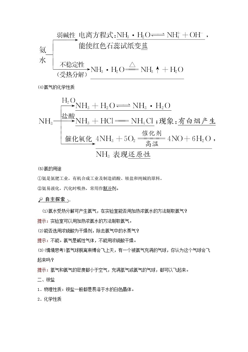 2021_2022学年高中化学第四章非金属及其化合物第四节第1课时氨学案新人教版必修102