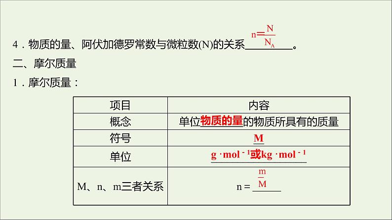 福建专用2021_2022学年高中化学第1章认识化学科学第3节第1课时物质的量及其单位__摩尔摩尔质量课件鲁科版必修105