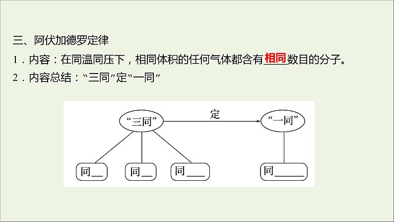 福建专用2021_2022学年高中化学第1章认识化学科学第3节第2课时气体摩尔体积课件鲁科版必修105