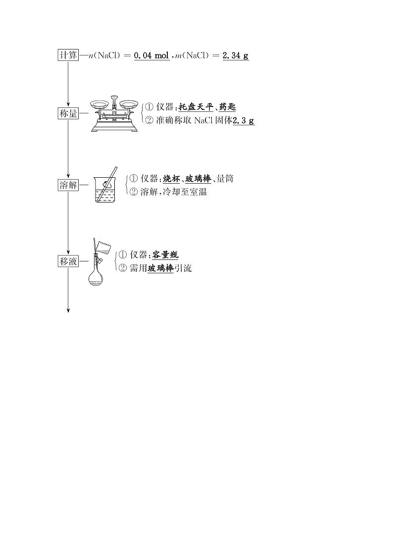 福建专用2021_2022学年高中化学第1章认识化学科学第3节第3课时物质的量浓度学案鲁科版必修102