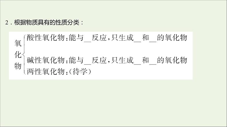 福建专用2021_2022学年高中化学第2章元素与物质世界第1节第1课时元素与物质的关系物质分类与物质性质课件鲁科版必修106
