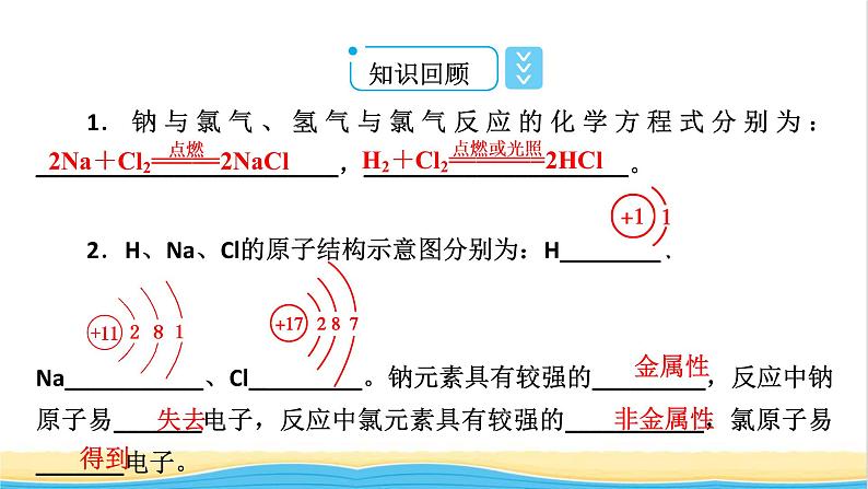 高中化学第4章物质结构元素周期律第3节化学键课件人教版必修第一册第7页