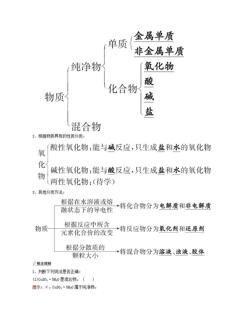福建专用高中化学第2章元素与物质世界第1节第1课时元素与物质的关系物质分类与物质性质学案鲁科版必修102