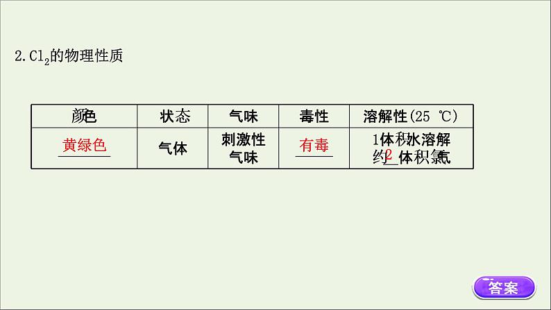 浙江专用高中化学课时检测9氯及其化合物课件新人教版必修第一册第4页