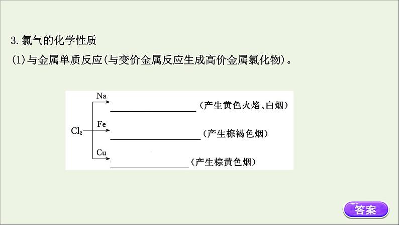 浙江专用高中化学课时检测9氯及其化合物课件新人教版必修第一册第6页