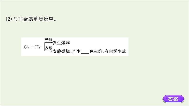 浙江专用高中化学课时检测9氯及其化合物课件新人教版必修第一册第7页