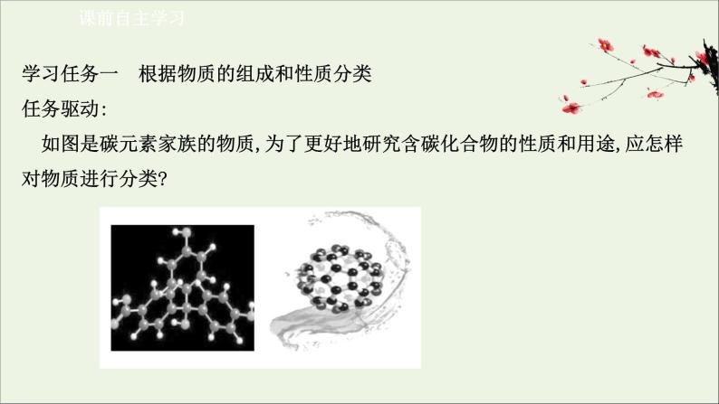 浙江专用高中化学课时检测1物质的分类课件新人教版必修第一册03