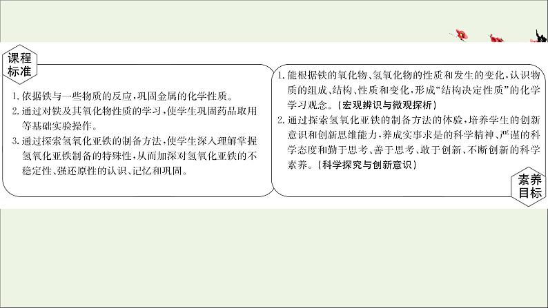 浙江专用高中化学课时检测14铁及其氧化物课件新人教版必修第一册第2页