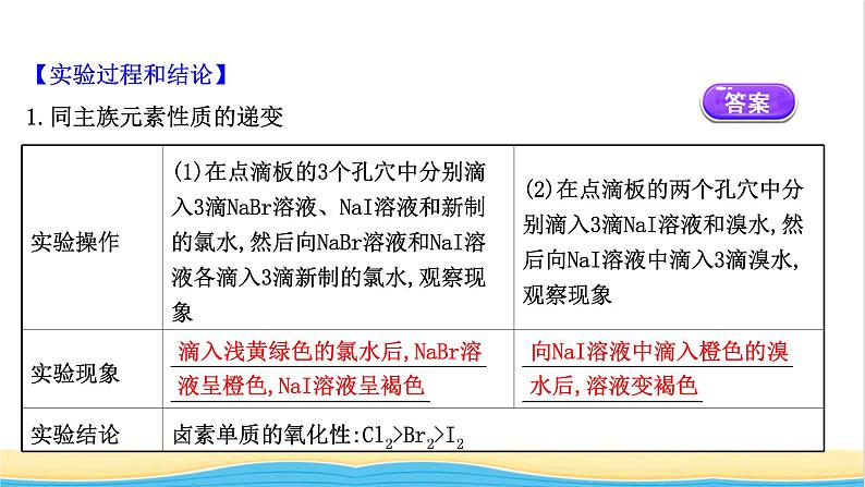 浙江专用高中化学实验活动3同周期同主族元素性质的递变课件新人教版必修第一册2第3页