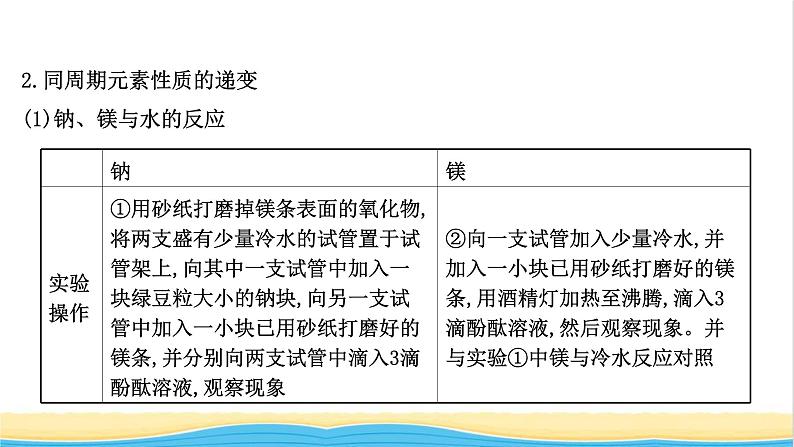 浙江专用高中化学实验活动3同周期同主族元素性质的递变课件新人教版必修第一册2第4页