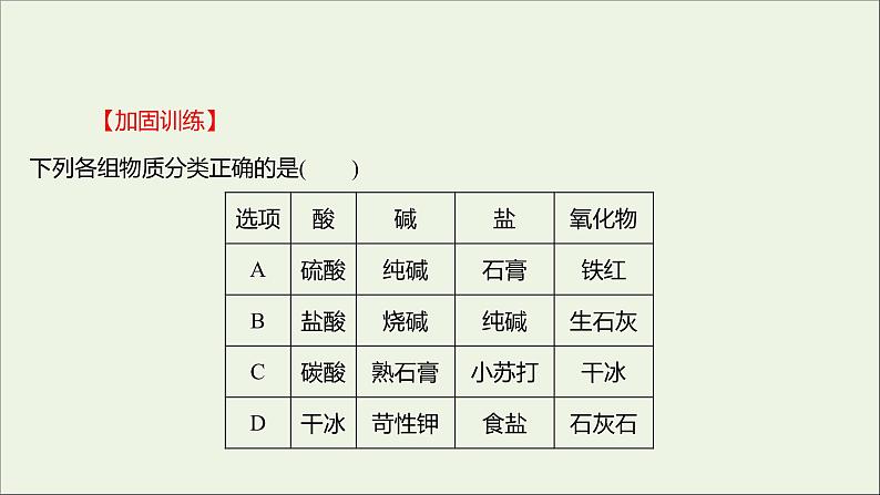 2021_2022学年高中化学第二章化学物质及其变化单元形成性评价课件新人教版必修104