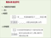 2021_2022学年高中化学第二章化学物质及其变化第二节第1课时酸碱盐在水溶液中的电离课件新人教版必修1