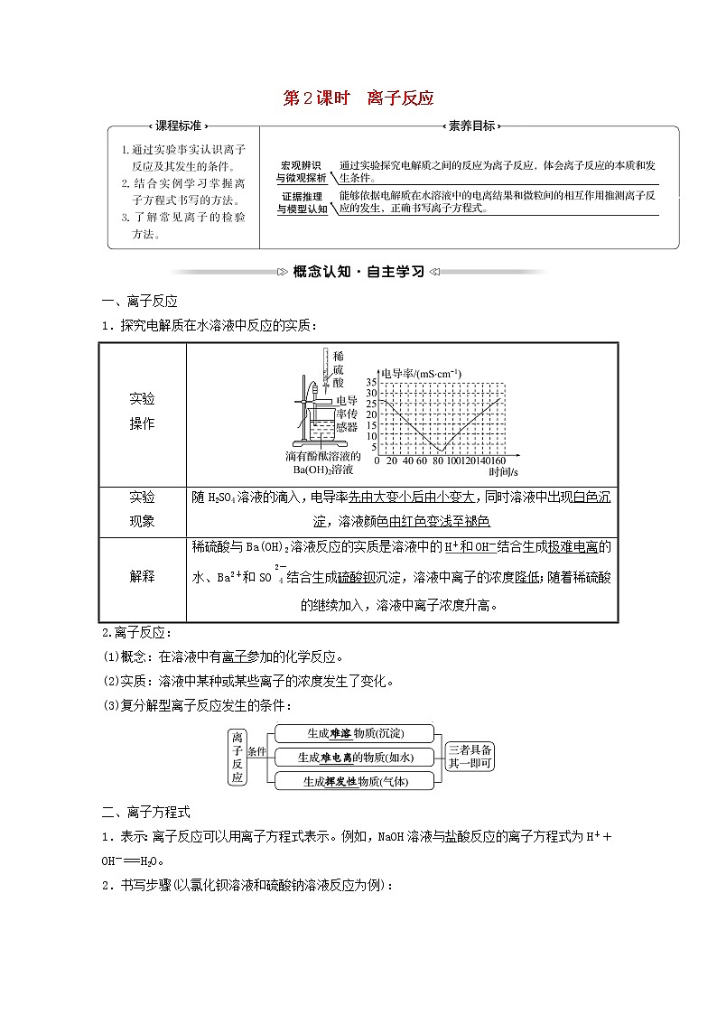 福建专用2021_2022学年新教材高中化学第2章元素与物质世界第2节第2课时离子反应学案鲁科版必修101