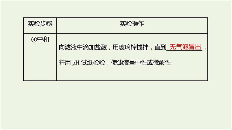 福建专用2021_2022学年新教材高中化学第2章元素与物质世界实验活动：食盐的精制课件鲁科版必修106