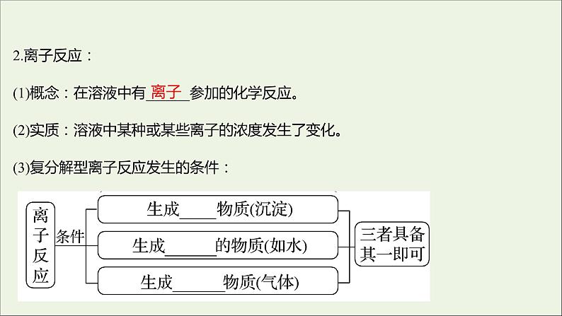 福建专用2021_2022学年新教材高中化学第2章元素与物质世界第2节第2课时离子反应课件鲁科版必修1第5页