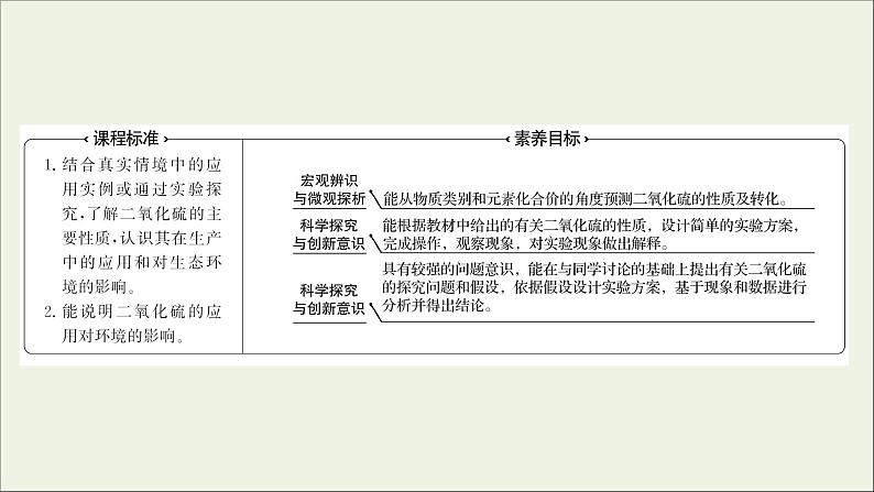 福建专用2021_2022学年新教材高中化学第3章物质的性质与转化第2节第2课时二氧化硫的性质课件鲁科版必修102