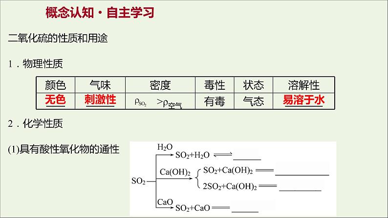 福建专用2021_2022学年新教材高中化学第3章物质的性质与转化第2节第2课时二氧化硫的性质课件鲁科版必修103