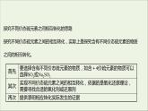 福建專用2021_2022學年新教材高中化學第3章物質的性質與轉化實驗活動：不同價態(tài)硫元素之間的轉化課件魯科版必修1