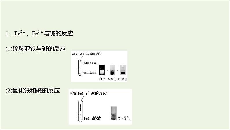 福建专用2021_2022学年新教材高中化学第3章物质的性质与转化实验活动：亚铁盐和铁盐的性质课件鲁科版必修104