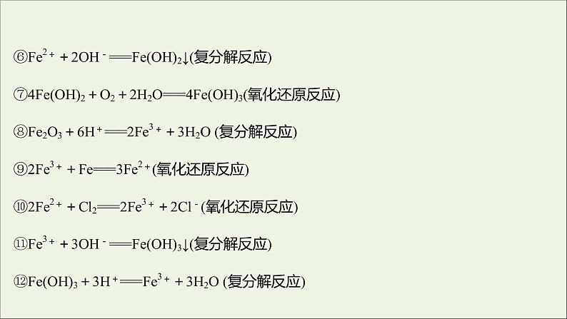 福建专用2021_2022学年新教材高中化学第3章物质的性质与转化第1节第3课时铁及其化合物之间的转化关系课件鲁科版必修104