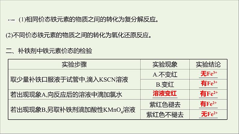 福建专用2021_2022学年新教材高中化学第3章物质的性质与转化第1节第3课时铁及其化合物之间的转化关系课件鲁科版必修105