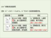 福建专用2021_2022学年新教材高中化学第3章物质的性质与转化第1节第1课时亚铁盐和铁盐课件鲁科版必修1